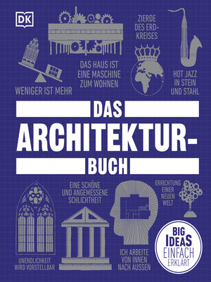 cover image of Big Ideas. Das Architektur-Buch